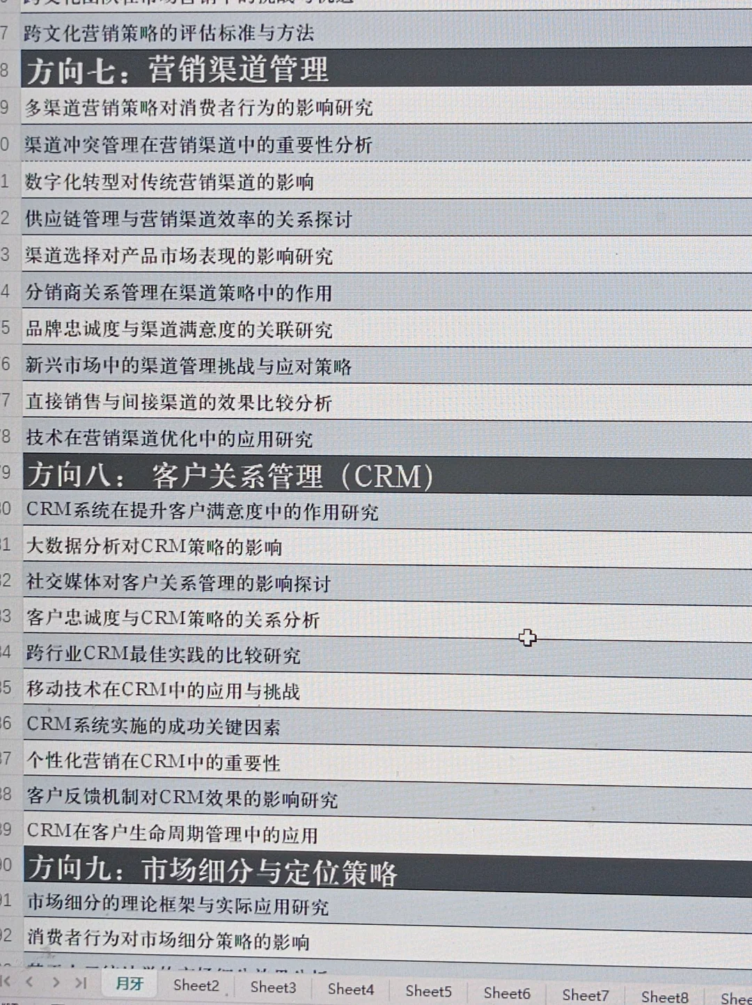 偷偷拍的导师的市场营销选题✔️