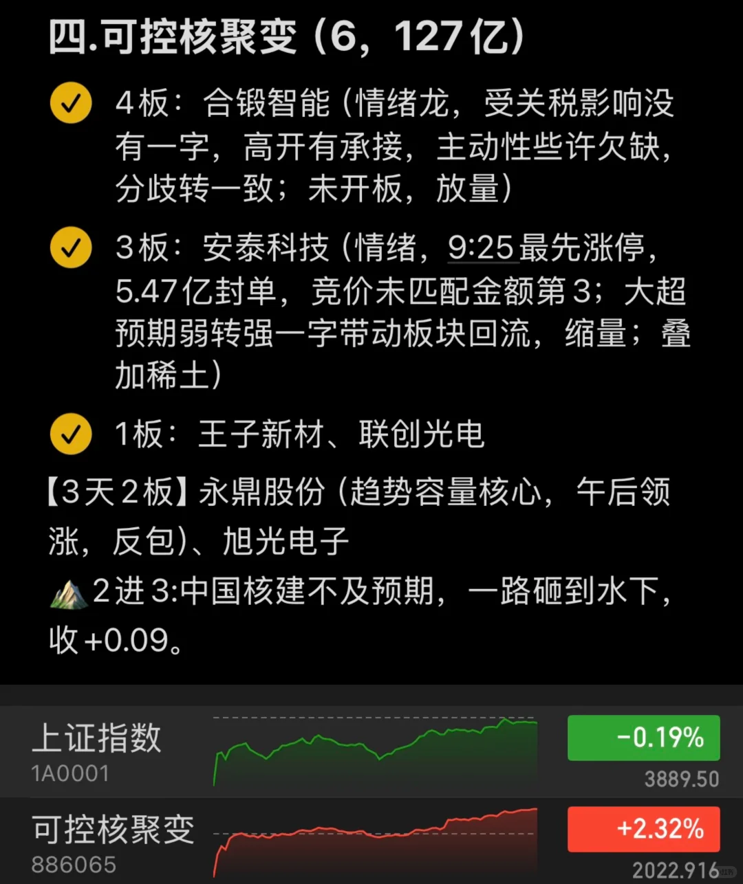 写在10.14周二盘前🫴挑战全网最详细复盘