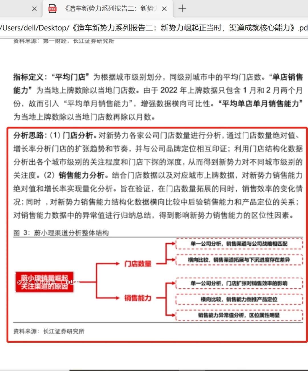 长江证券的研报写的好认真