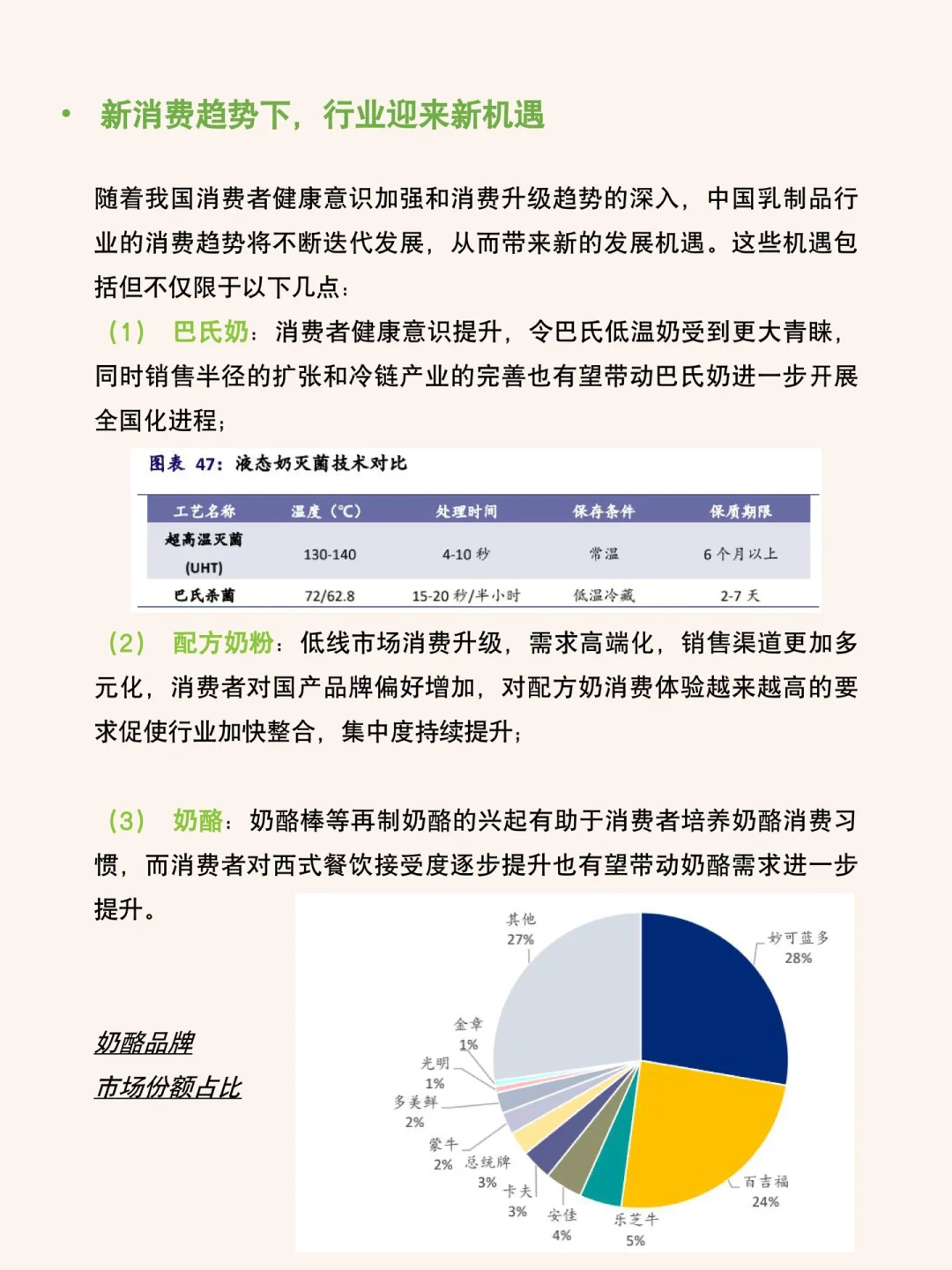 每天研究一篇行业报告：乳制品