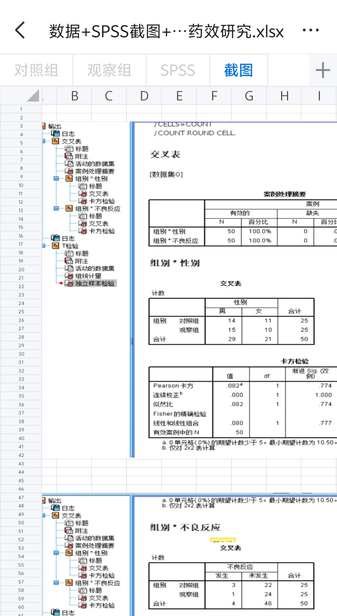 文章原始数据整理，后悔没有早发现!