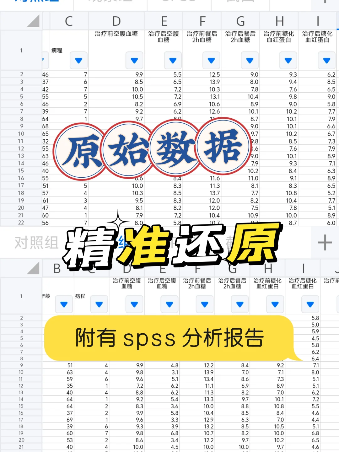 文章原始数据整理，后悔没有早发现!