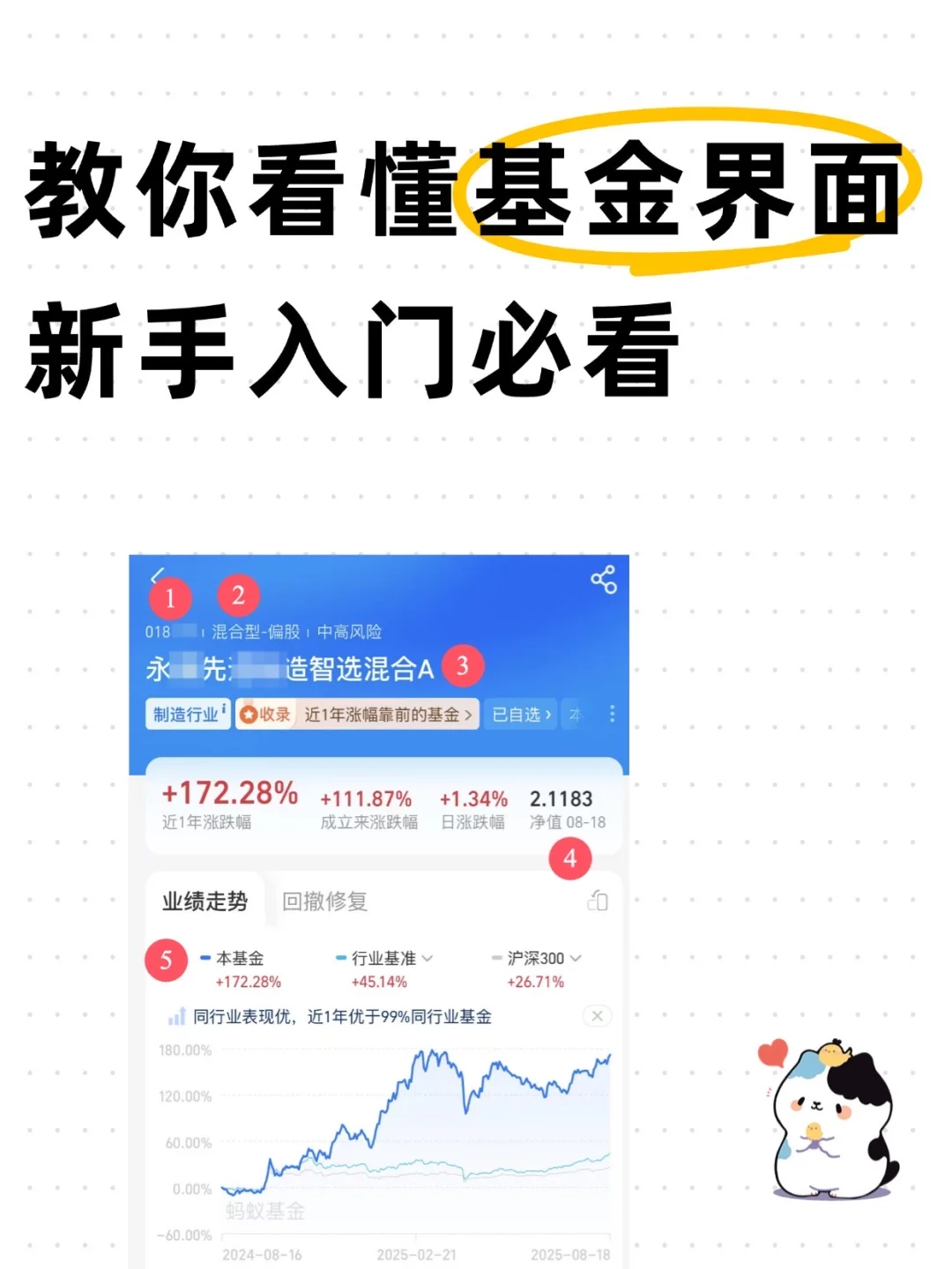 教你看懂基金界面，新手入门必看💪