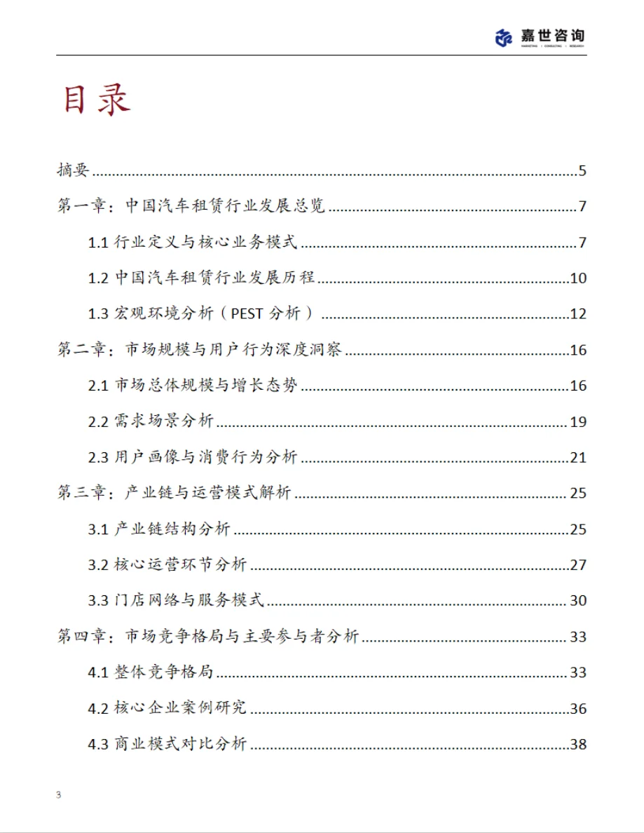 2025中国汽车租赁行业现状与发展报告