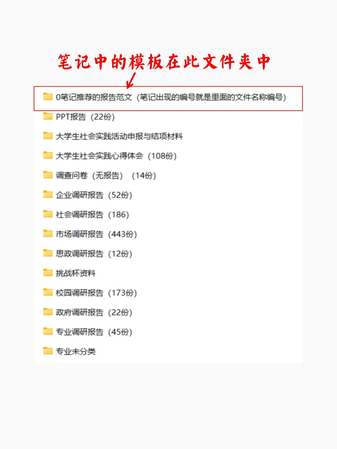 我的社会调研报告被导师拿去当范文啦😂