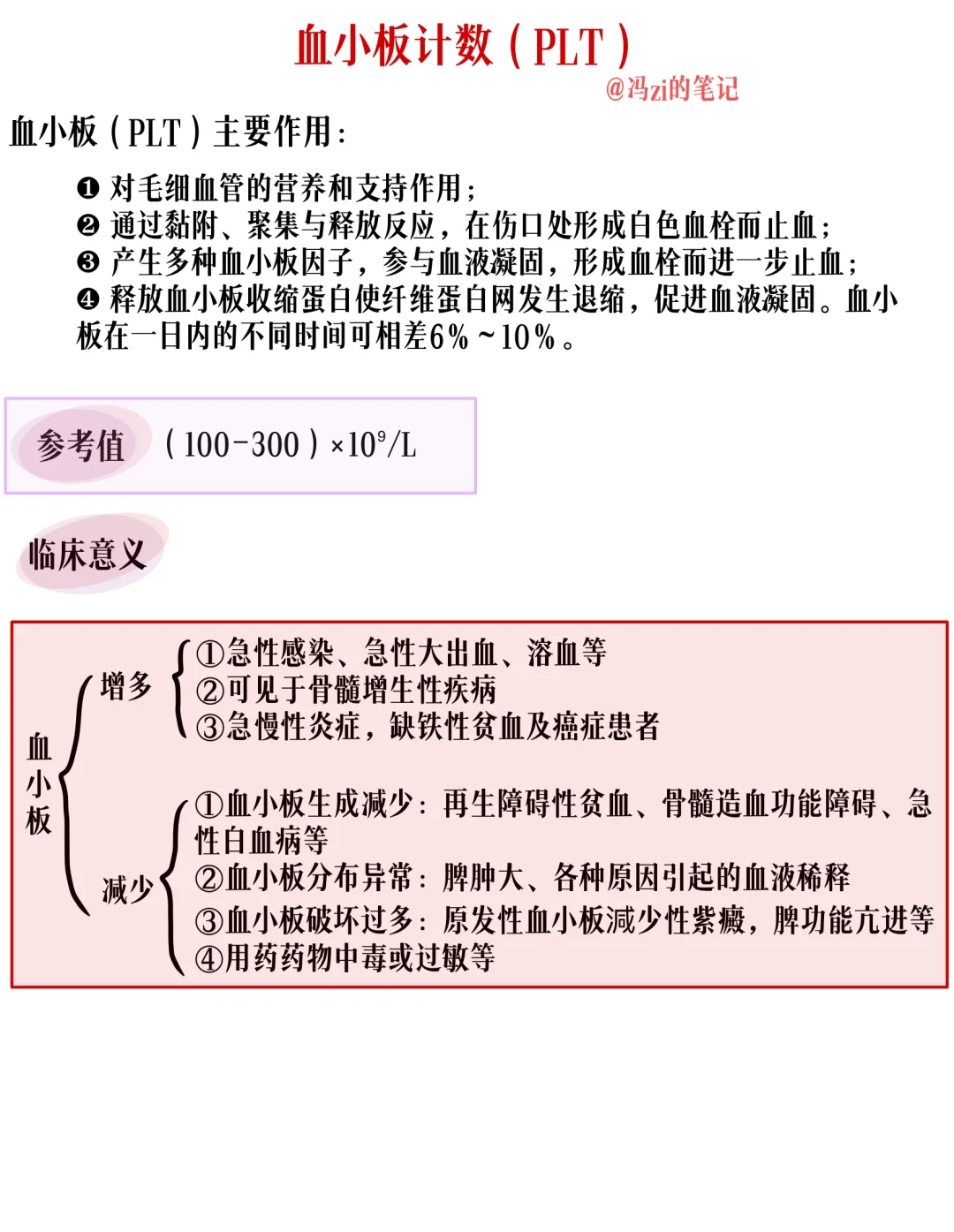 医学笔记整理📚超全血常规报告解读❗