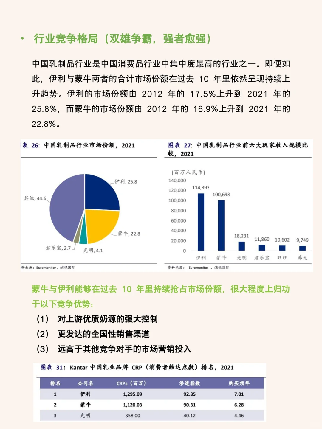 每天研究一篇行业报告：乳制品