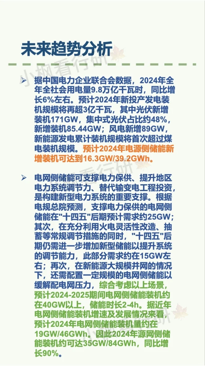 储能行业研究报告