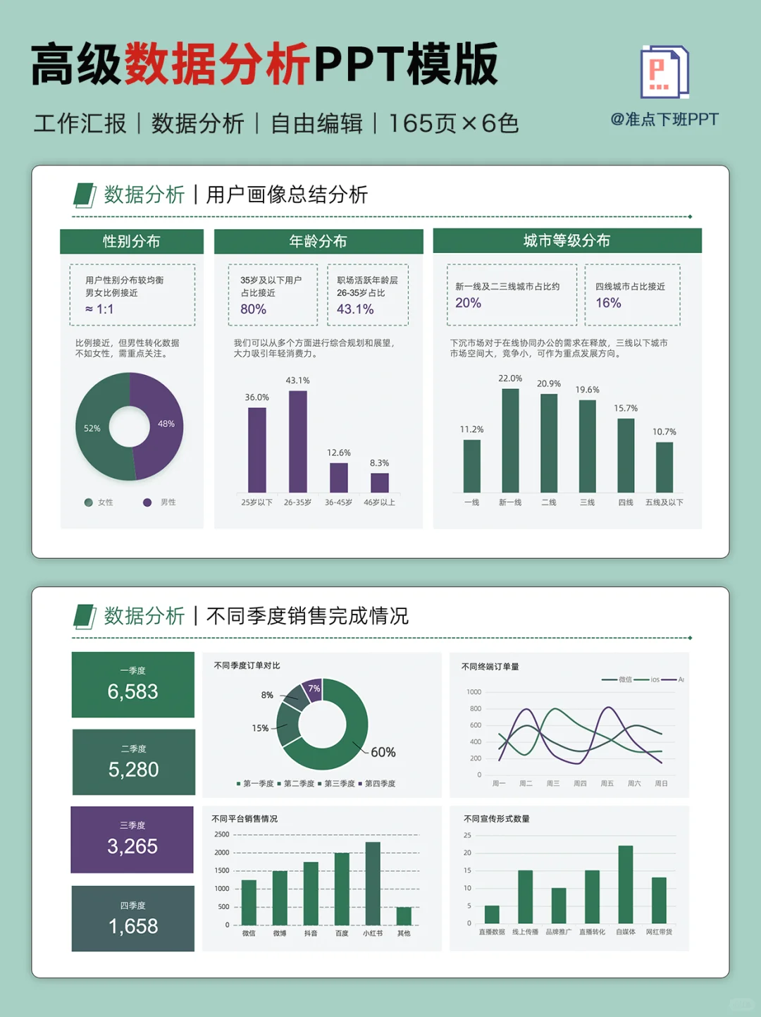 同事每次做经分PPT都很卷,我就是直接套模版