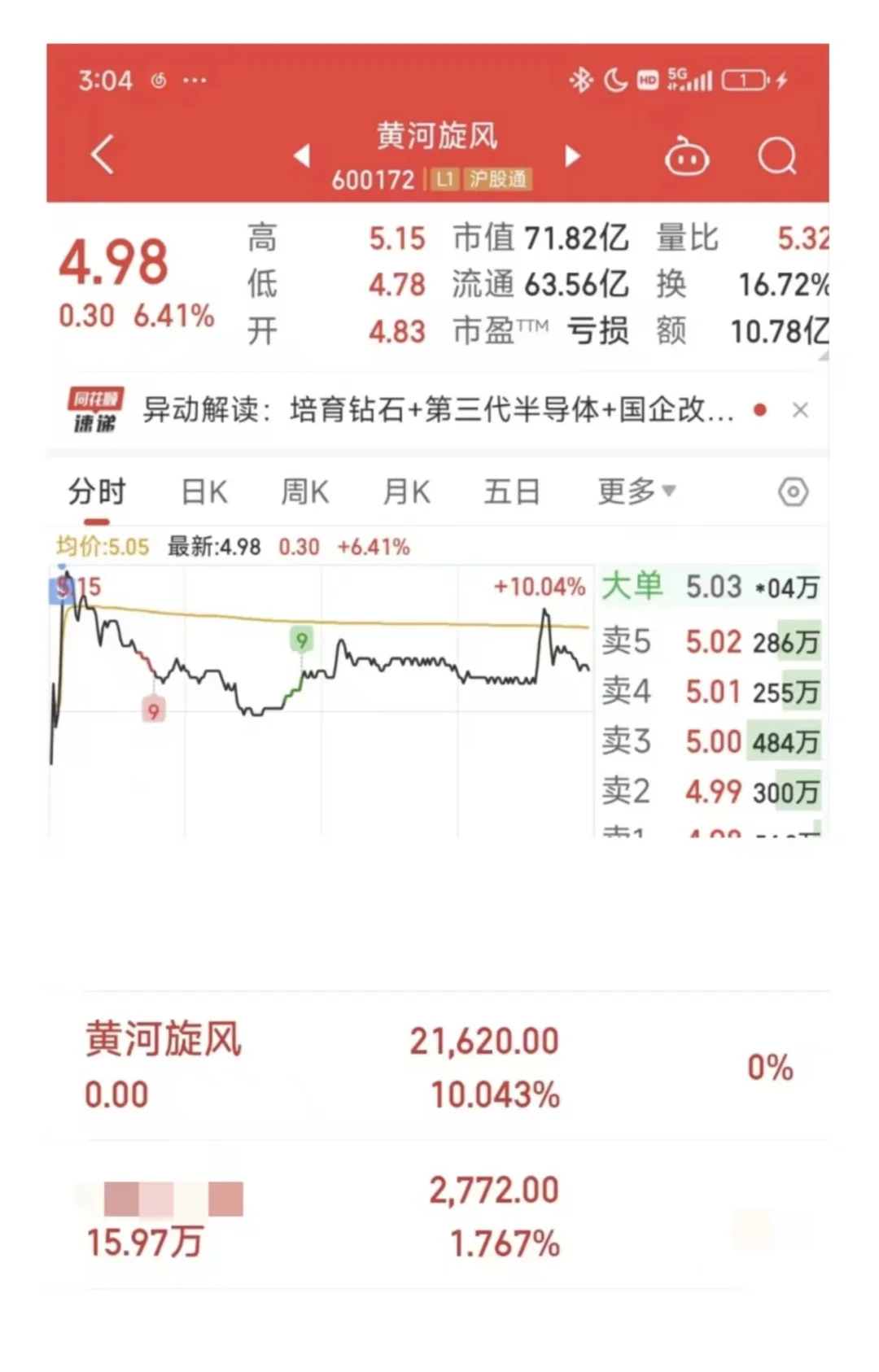 感谢粉丝朋友打赏，但这种钱我真的不会要。