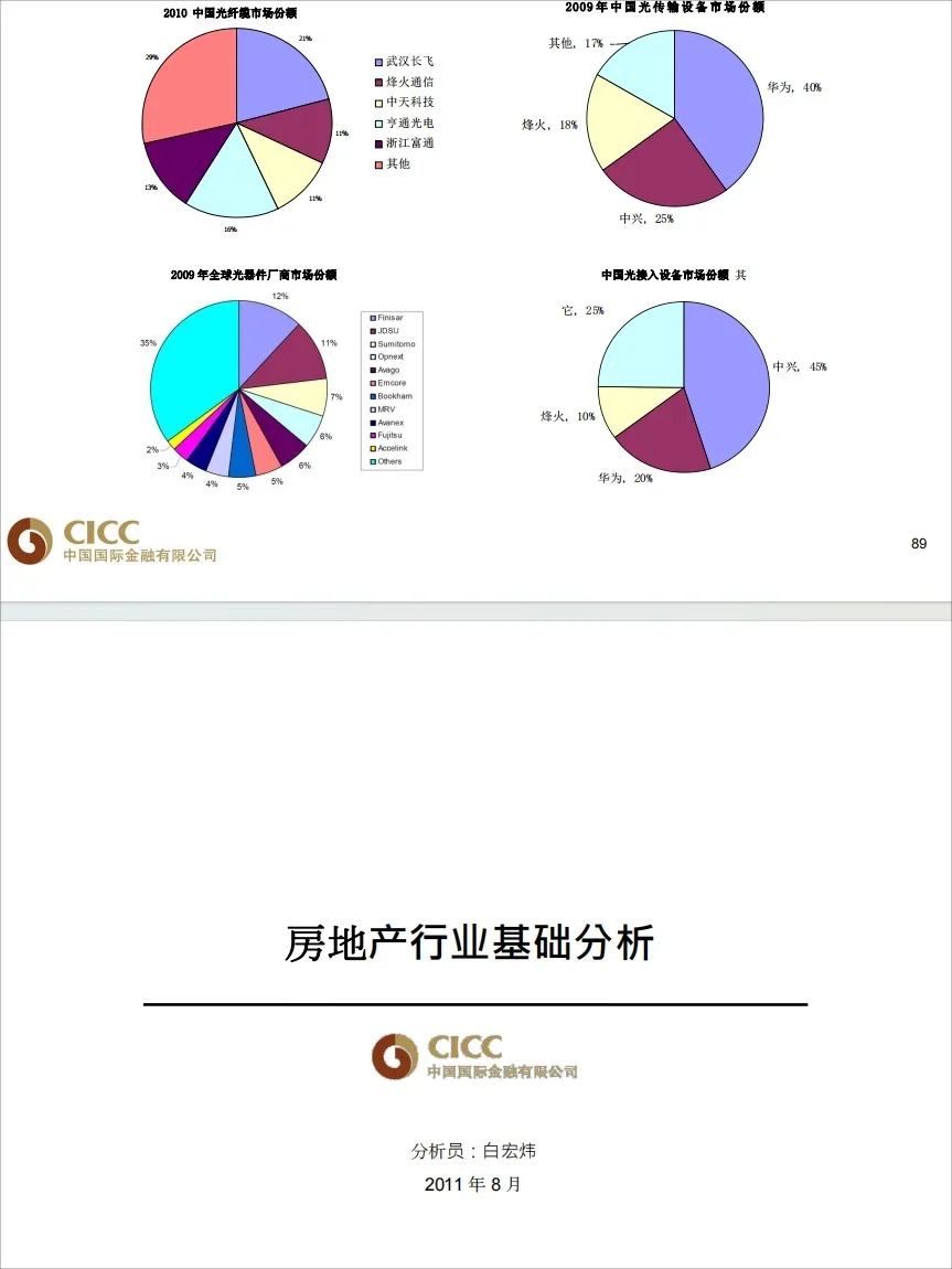 中金。。是真的想让新人学会做行研！