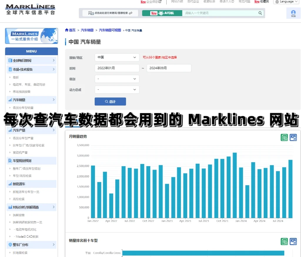 行研实习总结