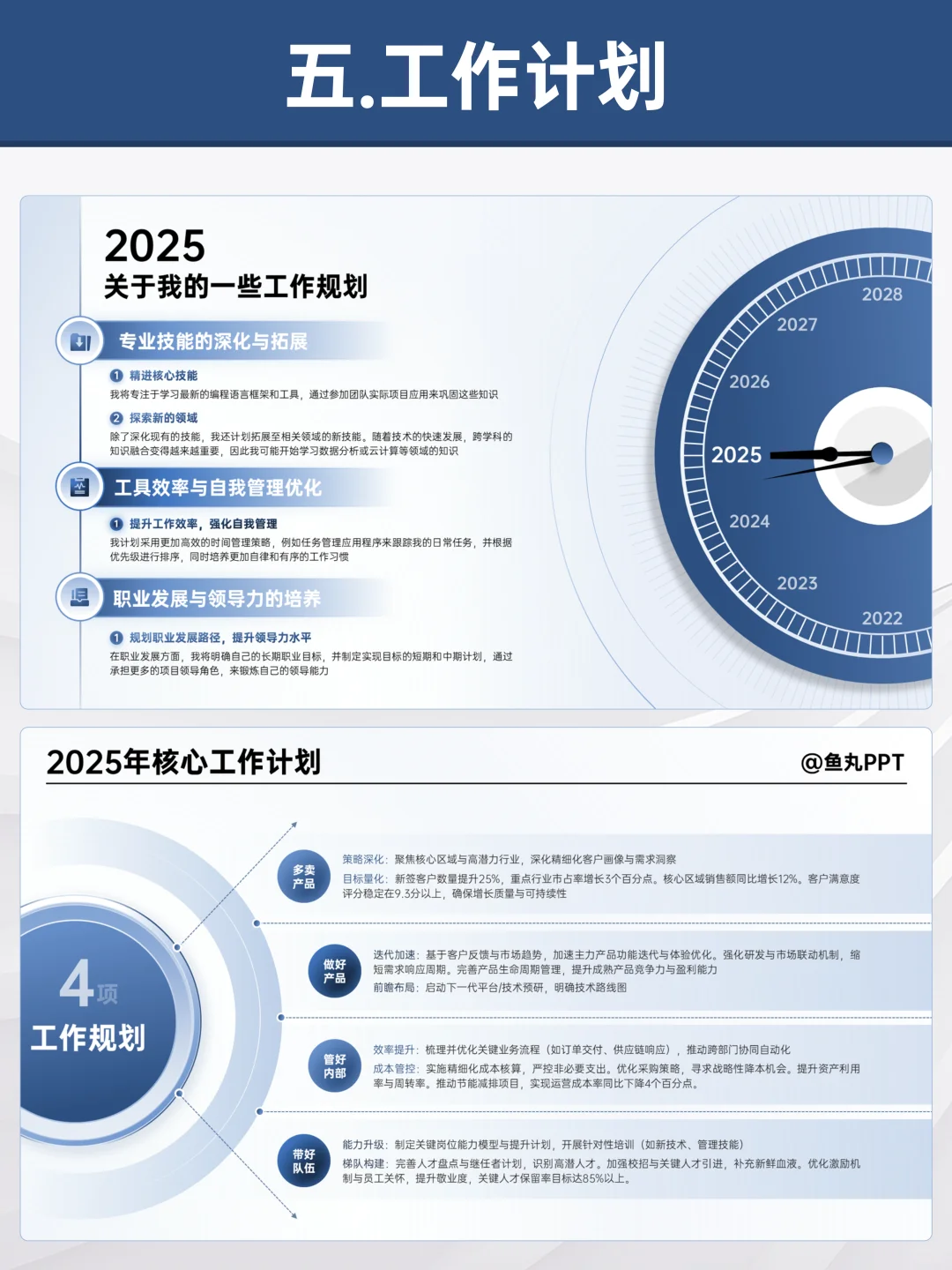 抄作业！被领导直夸的工作报告ppt