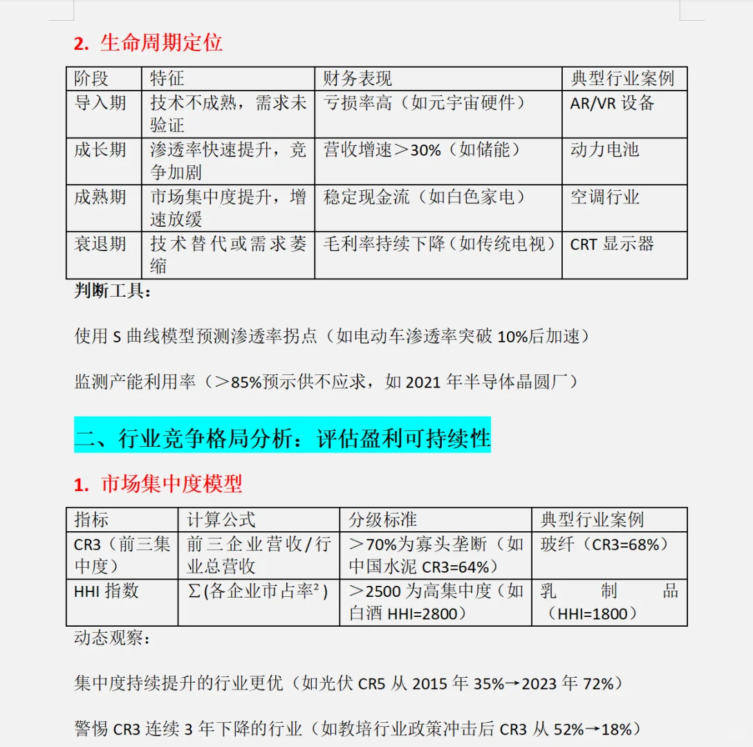 股票基本面分析:怎么选择投资哪个行业