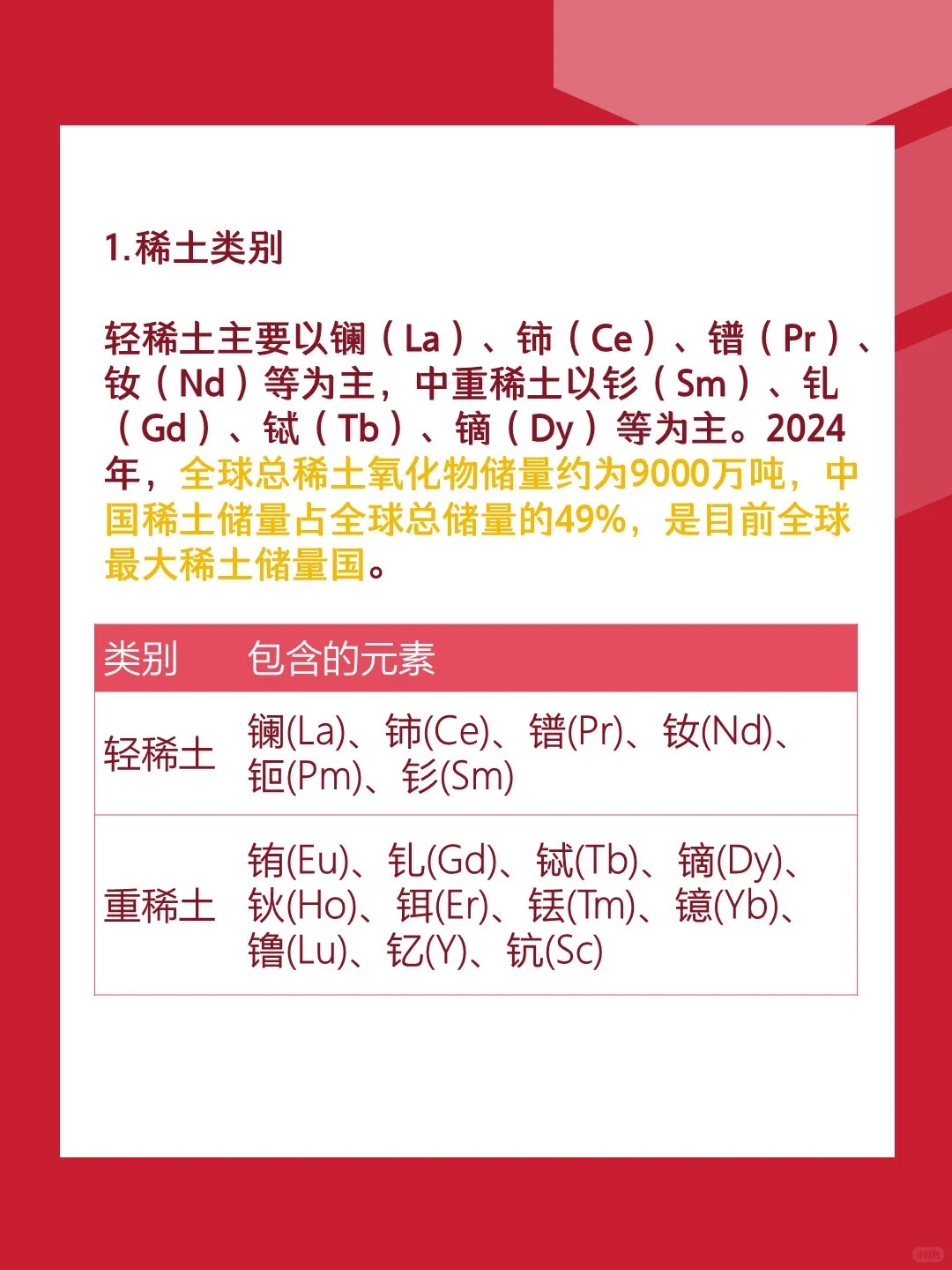 行业拆解04｜稀土行业