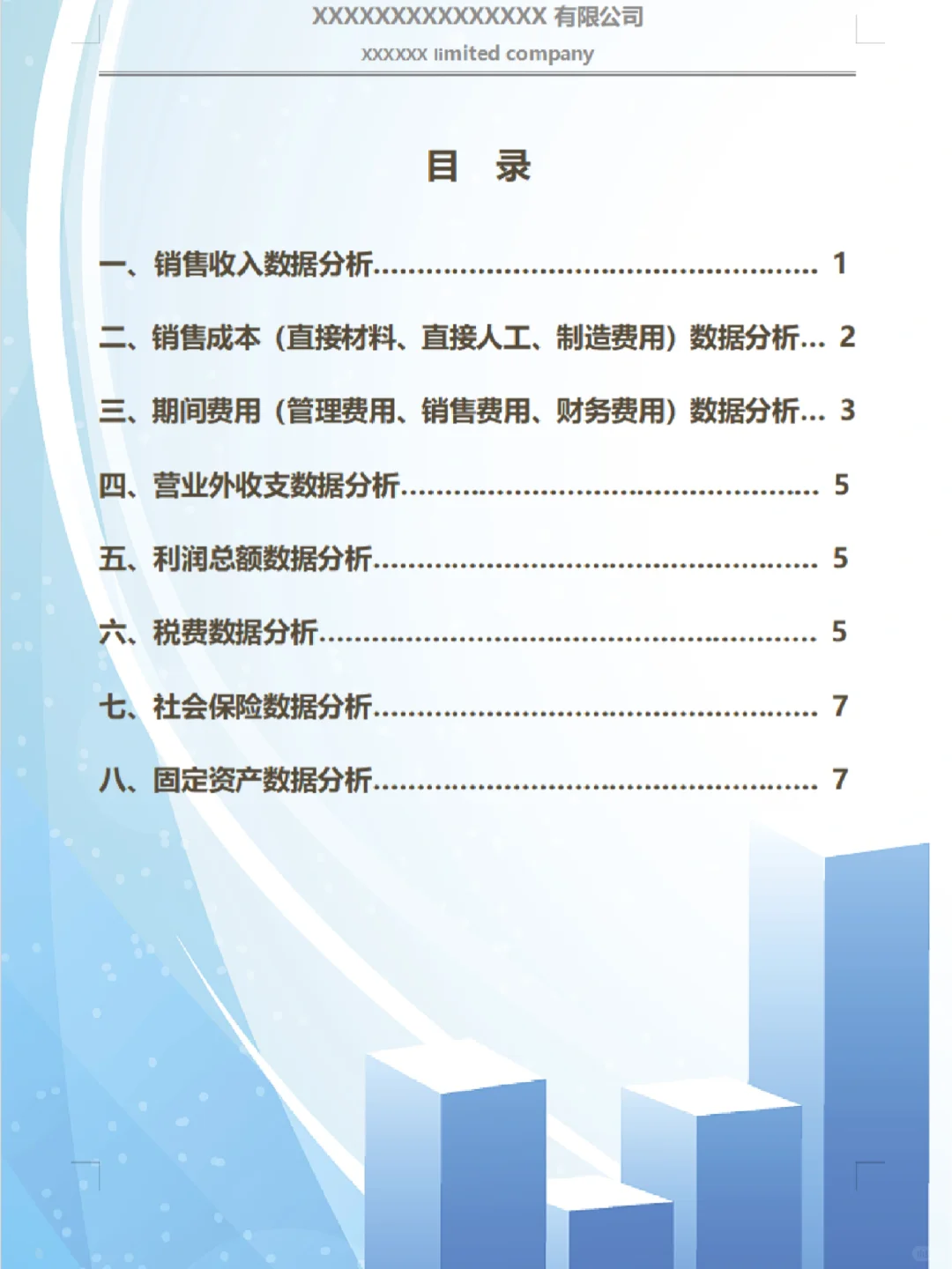 不愧是财务经理，他做的财务分析报告真的牛