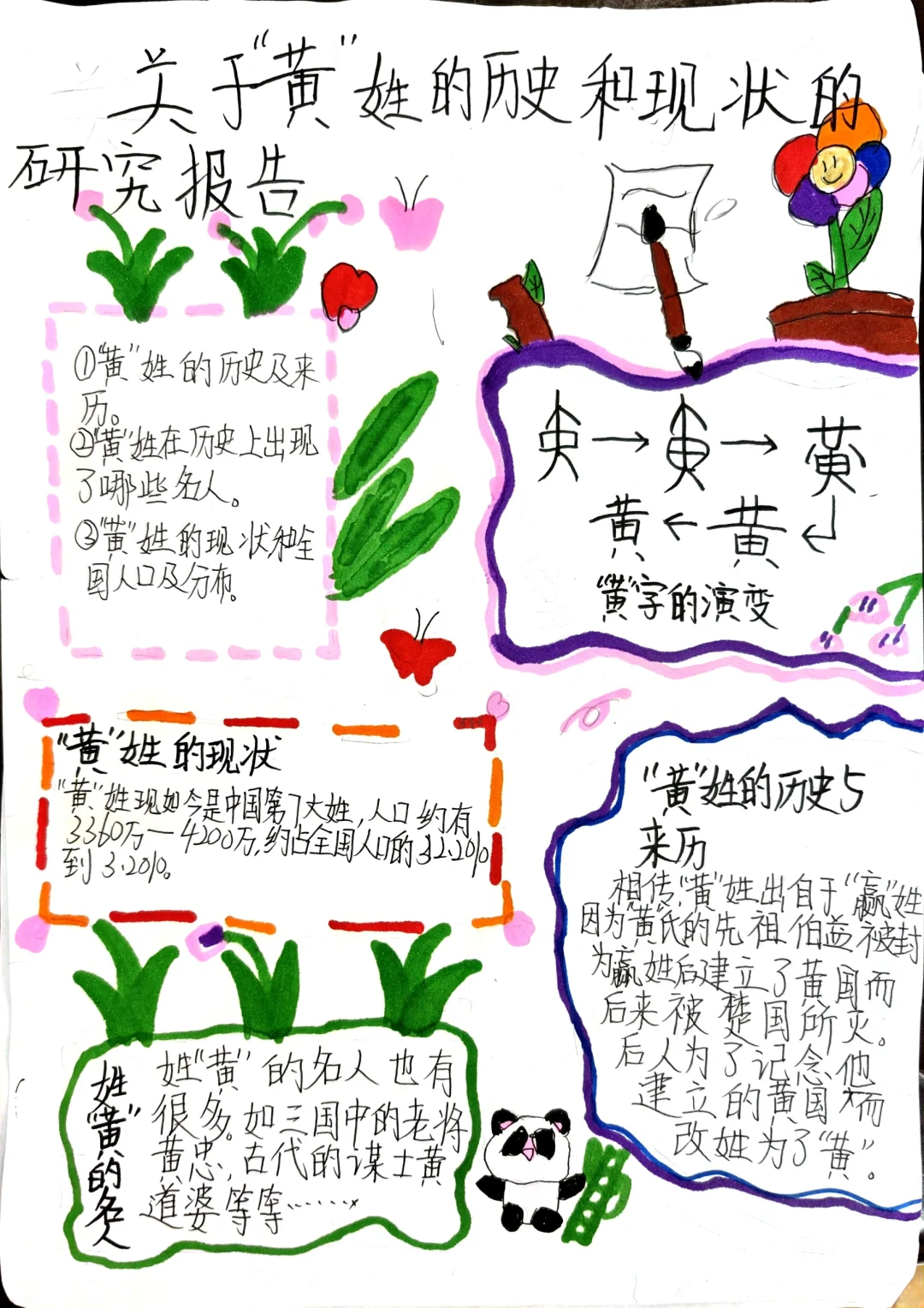 五下语文汉字研究报告