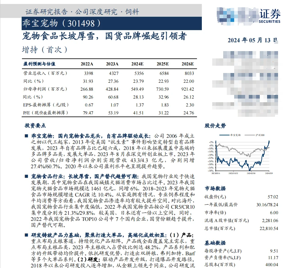 消费研究员入行推荐看的第一篇研报