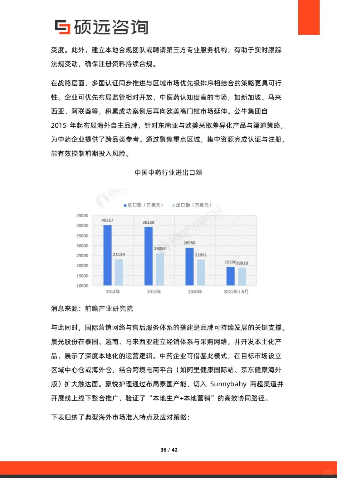 🌿深度解读2025中国中药行业研究报告