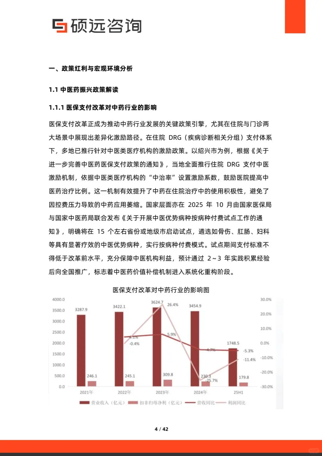 🌿深度解读2025中国中药行业研究报告