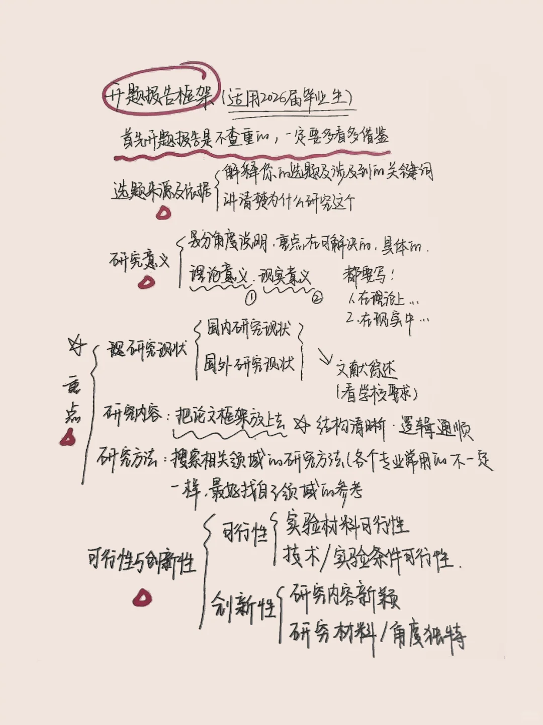 开题报告不难写关键在于抓住要点!
