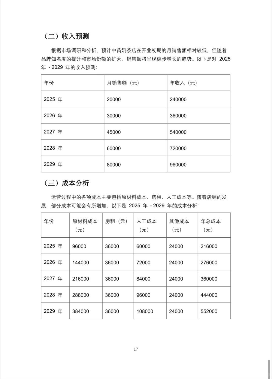 🥤中药奶茶创业计划书Word＋PPT