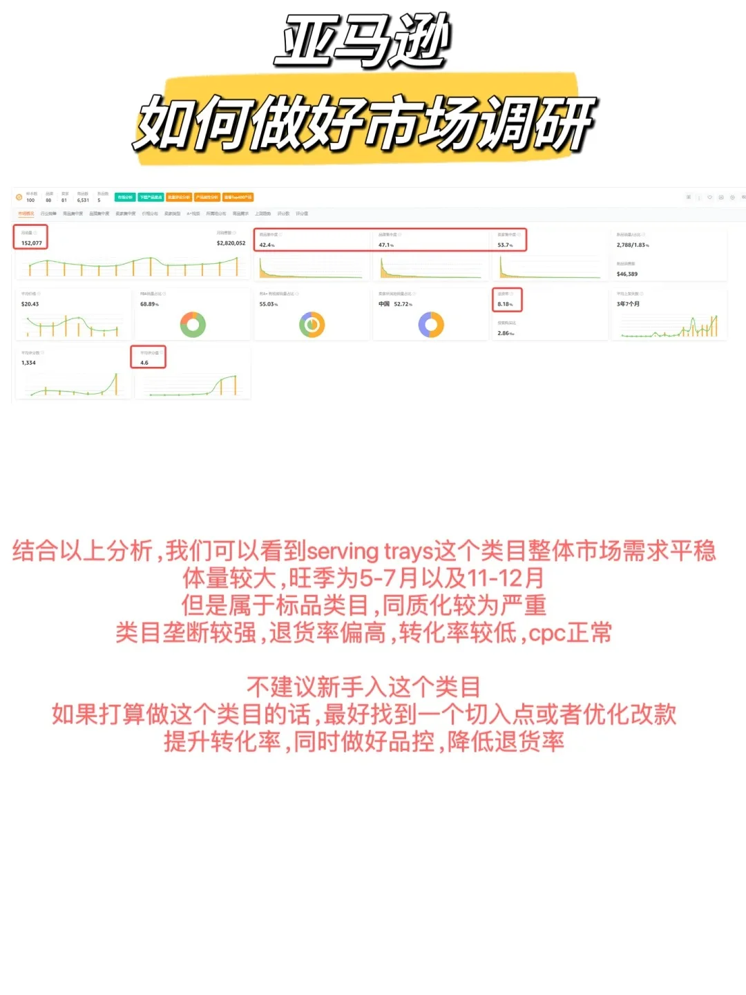 实操教程-亚马逊市场调研