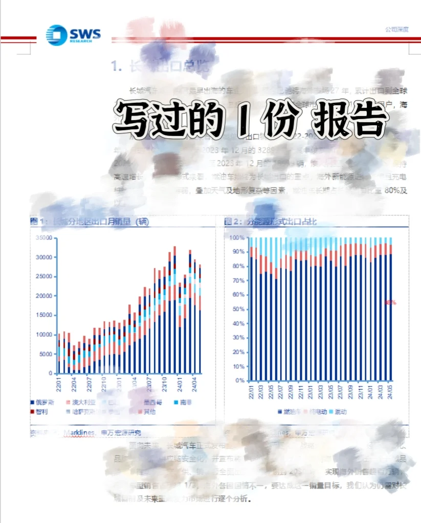 行研实习总结