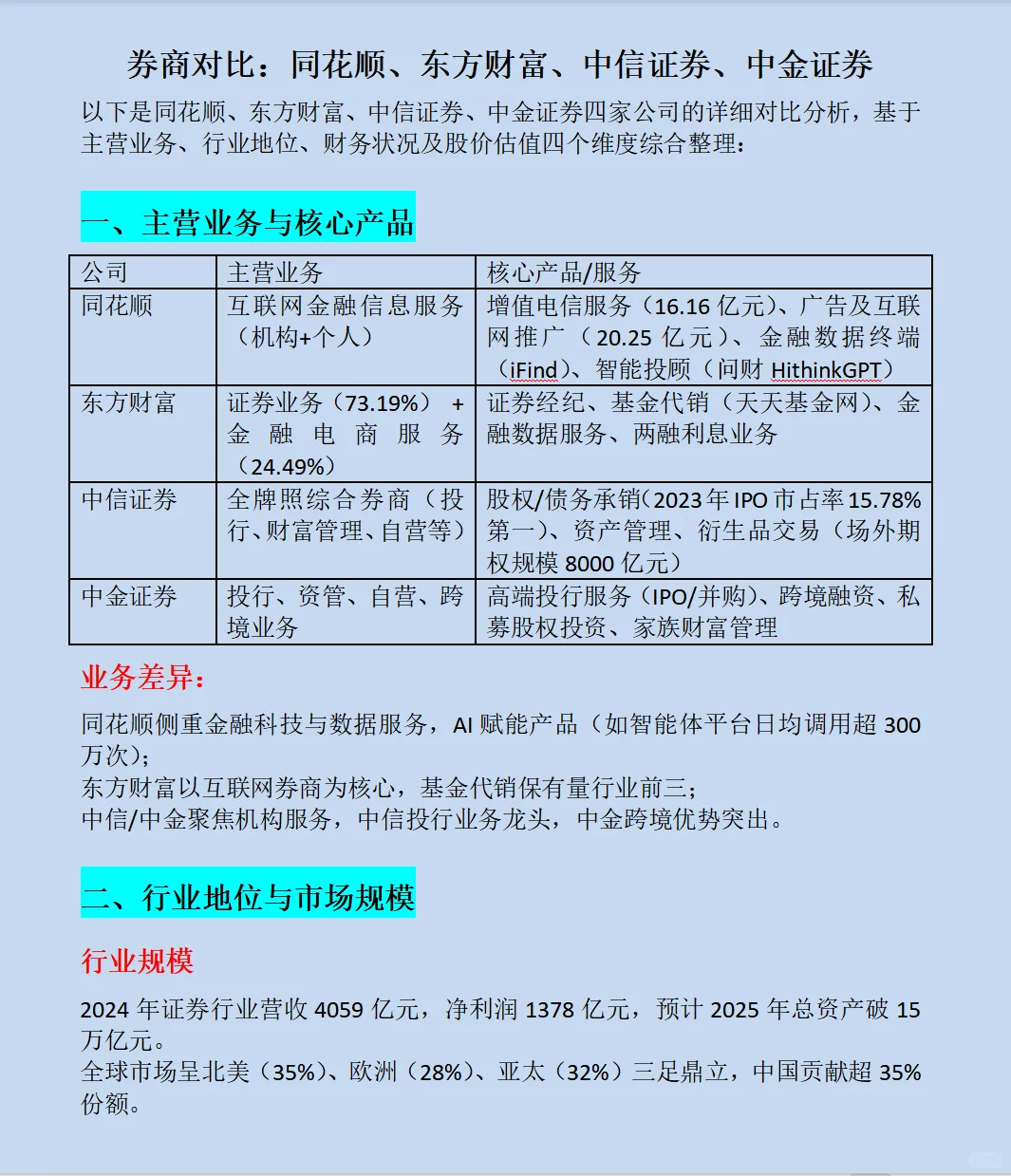 券商主营业务和财务信息的分析？