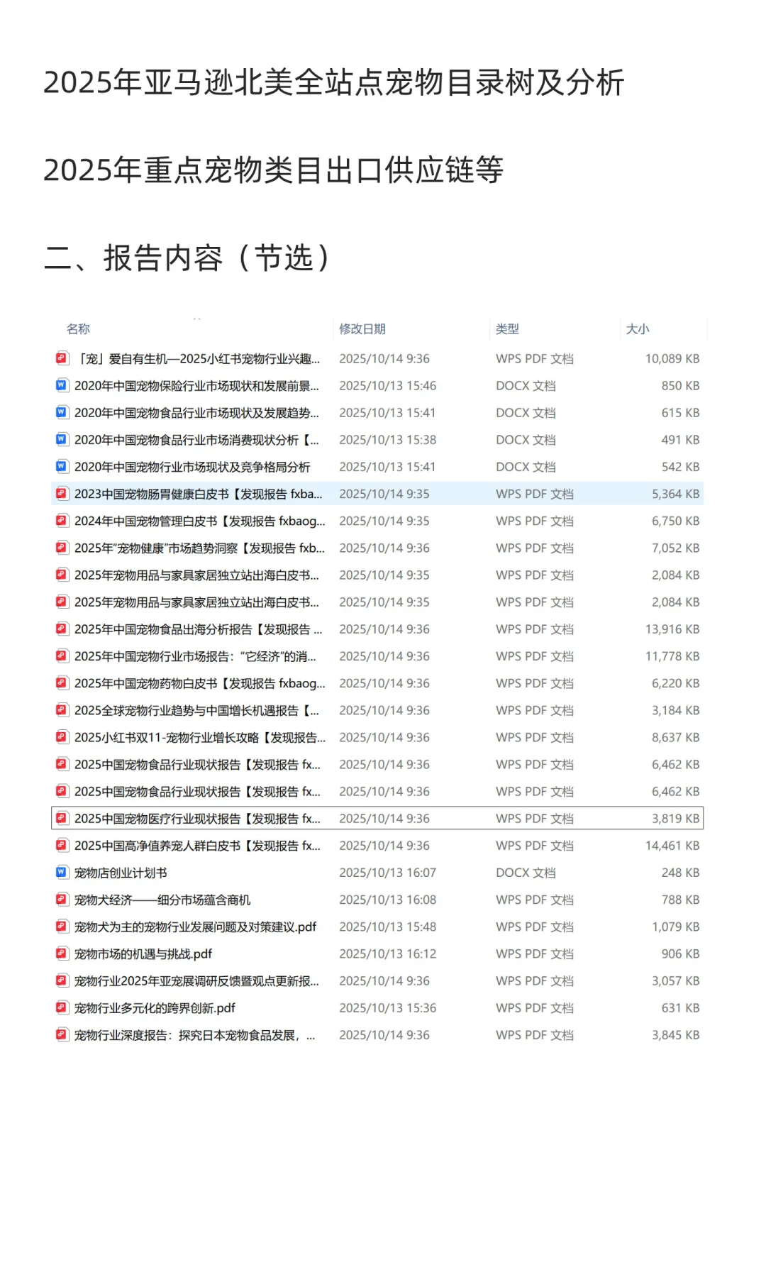 【吐血整理】20-25年跨境宠物行业研究报告/