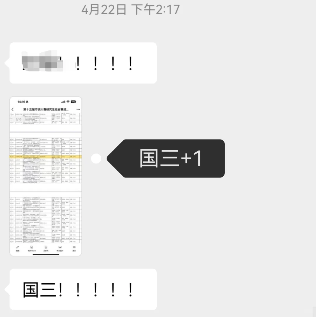 正大杯去年战绩