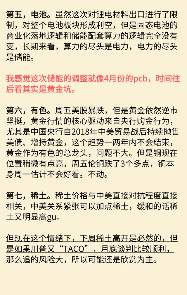 1012 下周主线板块逻辑前瞻！