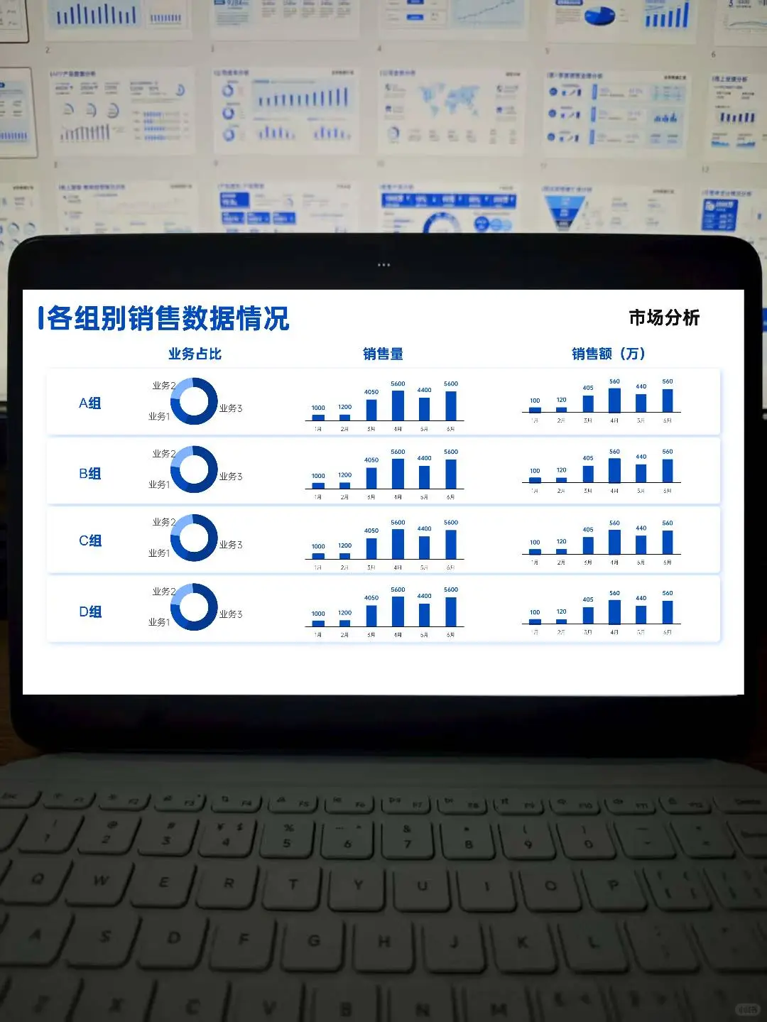 这个季度数据分析ppt报告让领导眼前一亮