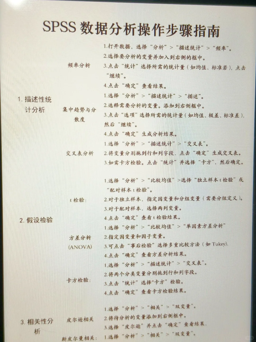 还不会SPSS数据分析的同学看这篇就够了！