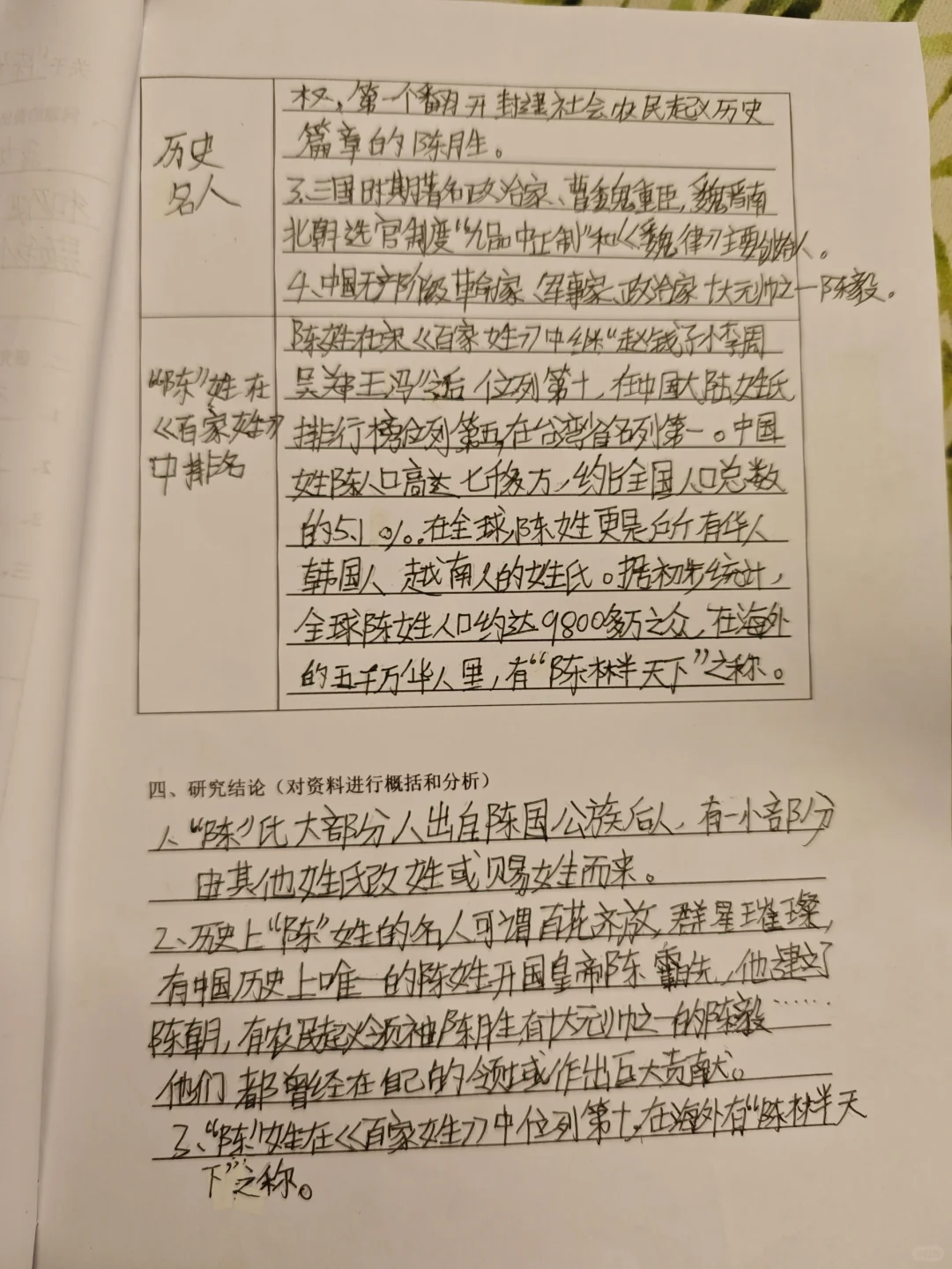 关于姓氏的研究报告