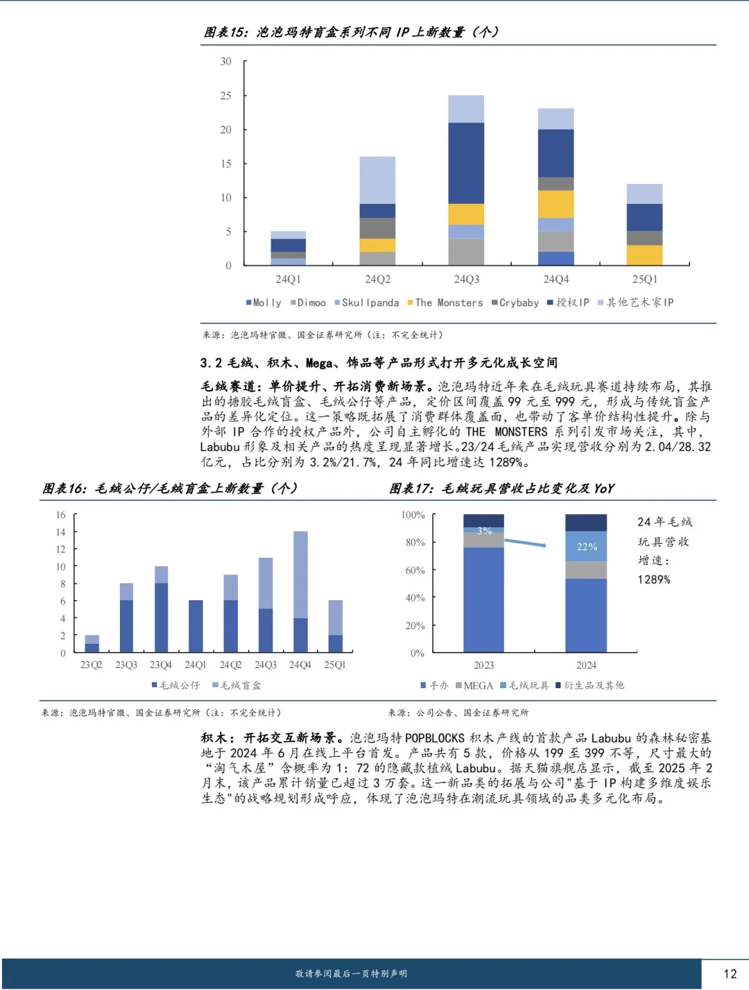 研究报告：2025泡泡玛特深度研究