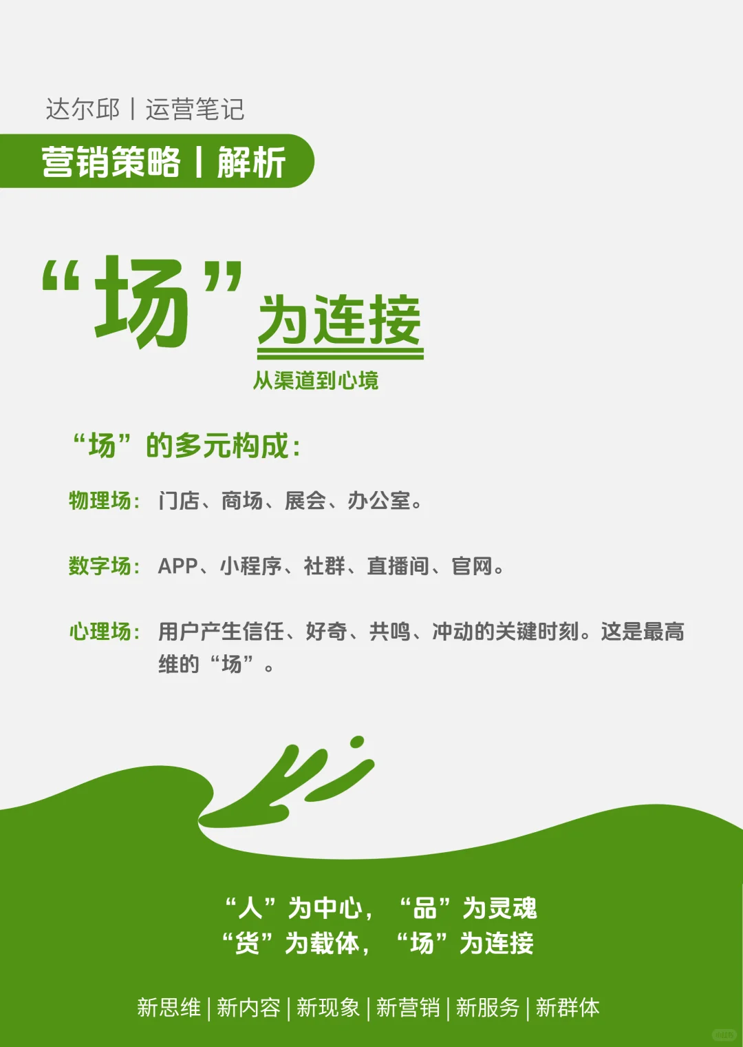 新零售模型丨“人、品、货、场”