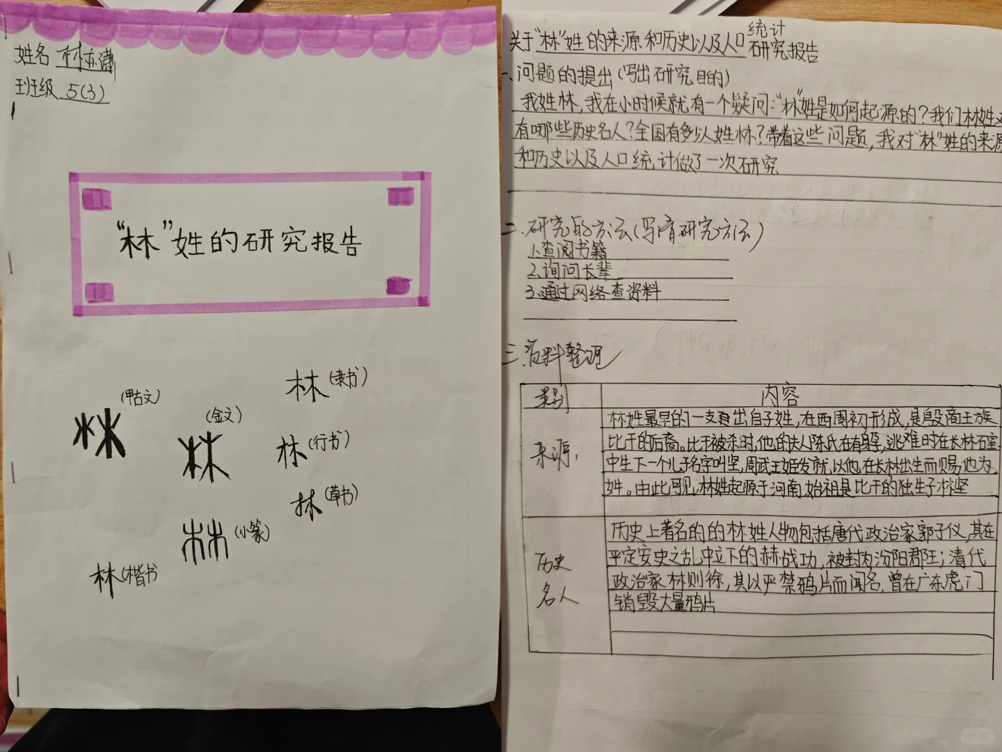 关于姓氏的研究报告