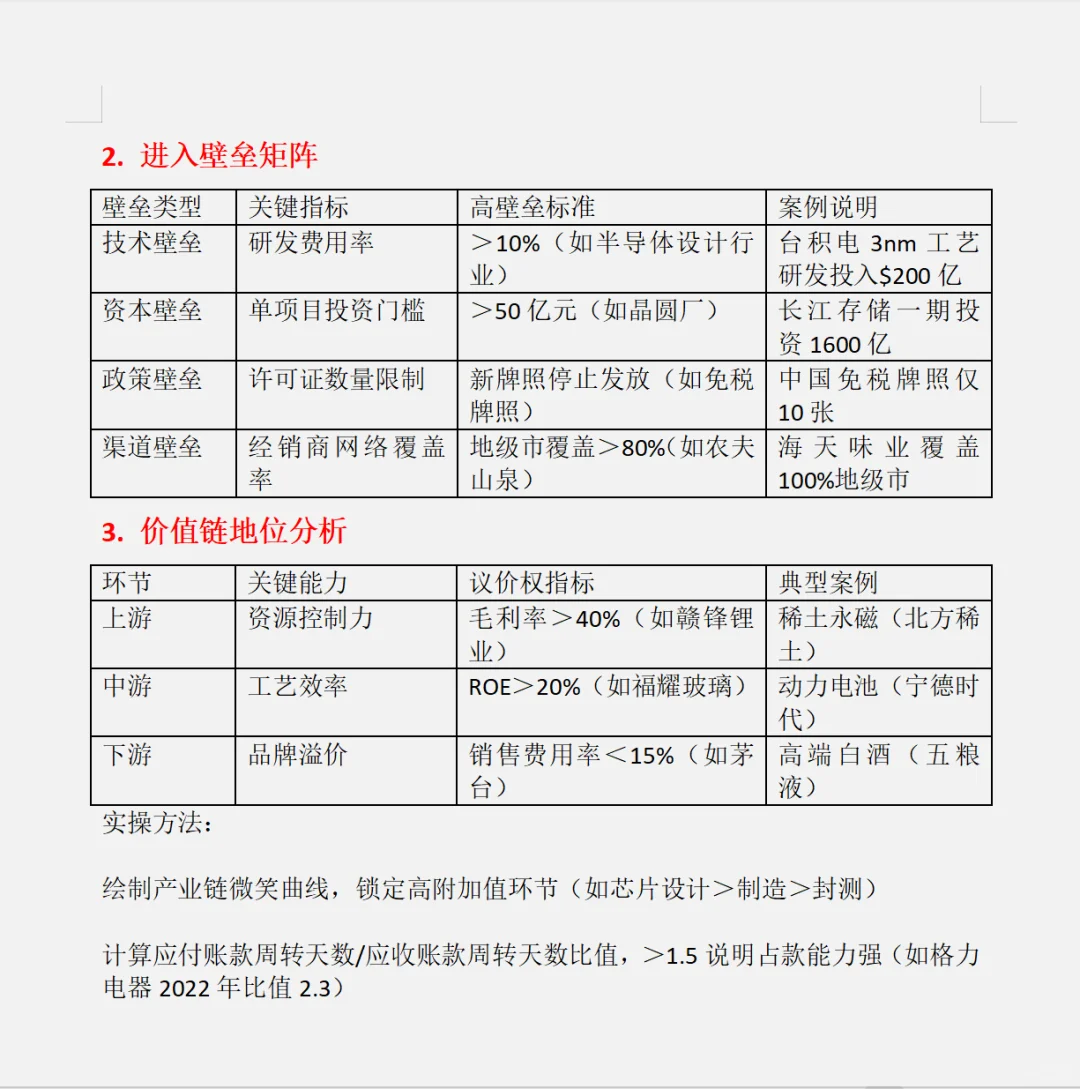 股票基本面分析:怎么选择投资哪个行业
