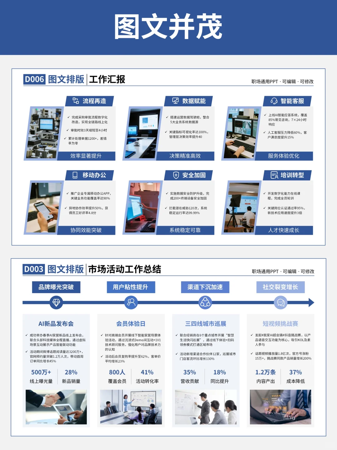 月报不发愁,超省心汇报模版直接套用!