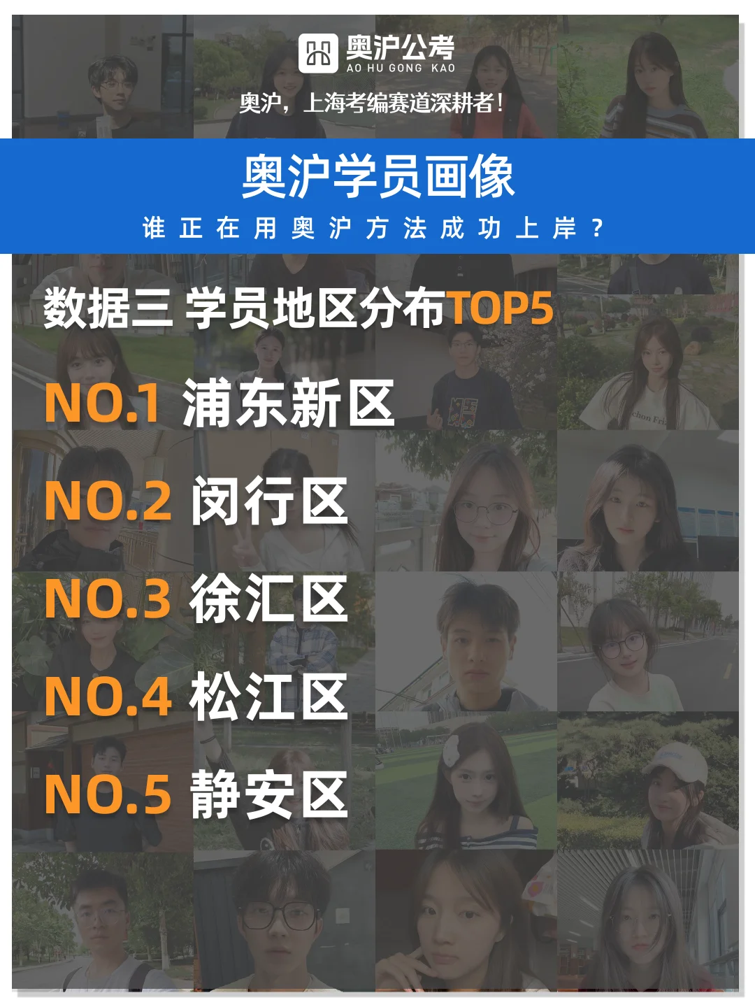 官方报告｜数据揭示奥沪学员公考高分路径