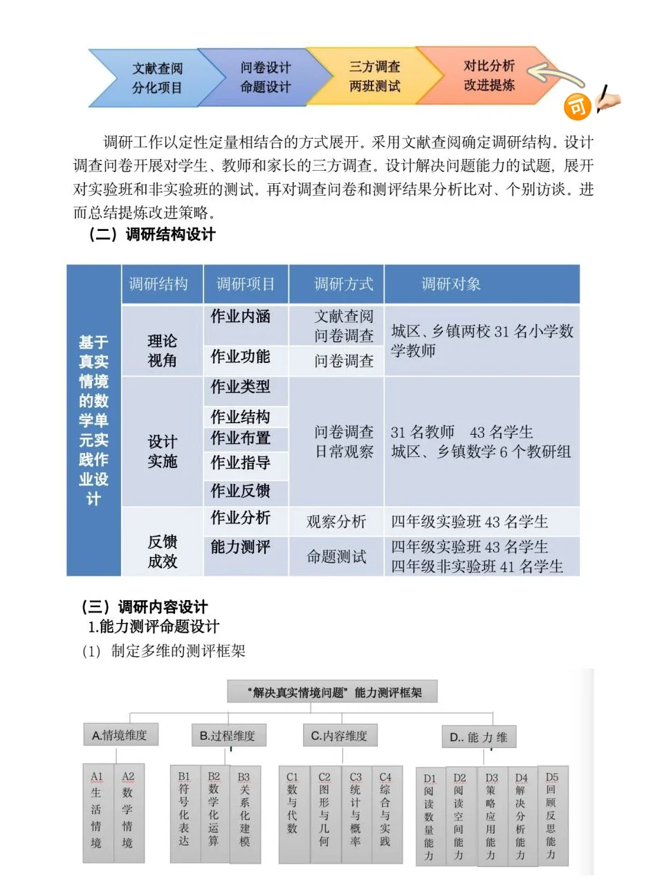 温州瓯海区教师微调研报告一等奖作品分享～