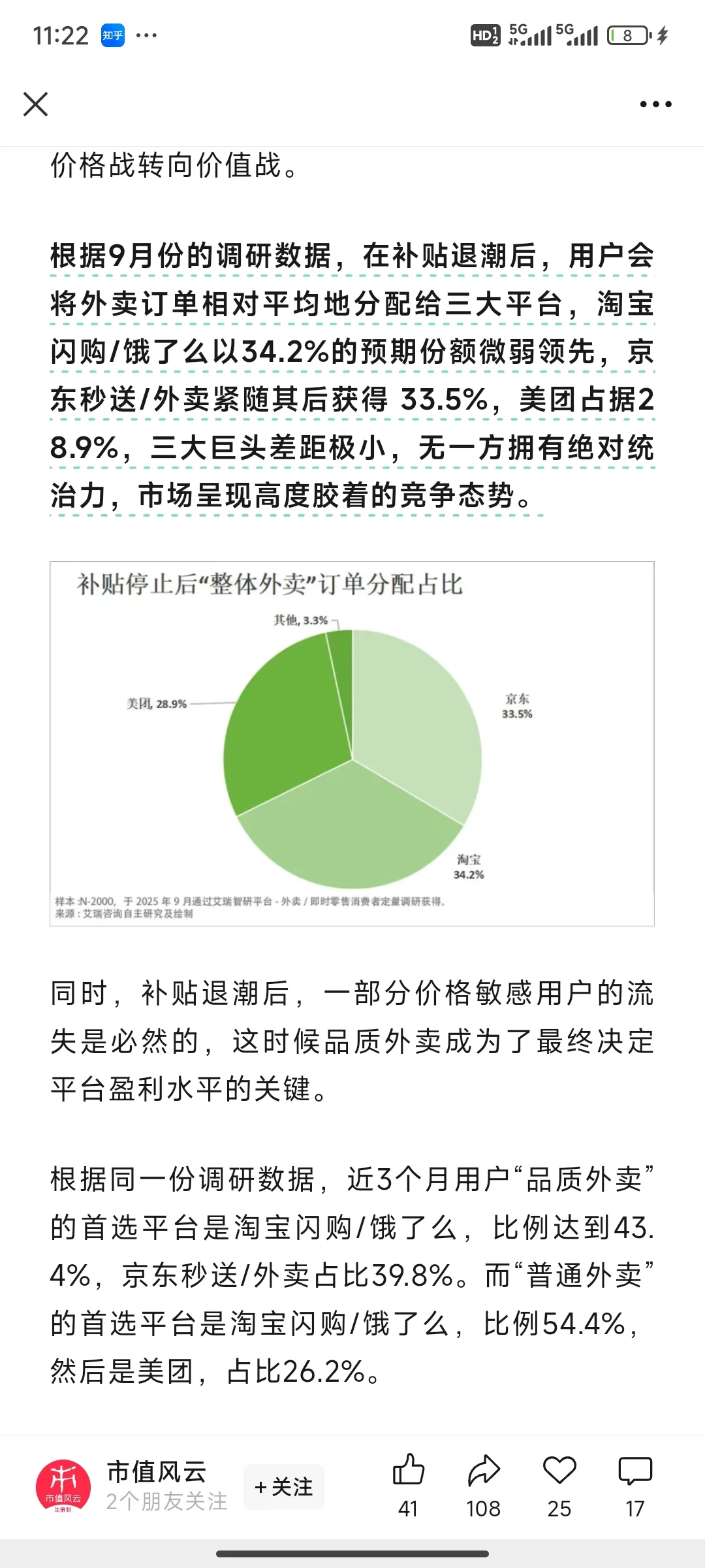 美团外卖28.9%居市场第三?这个数据离谱了