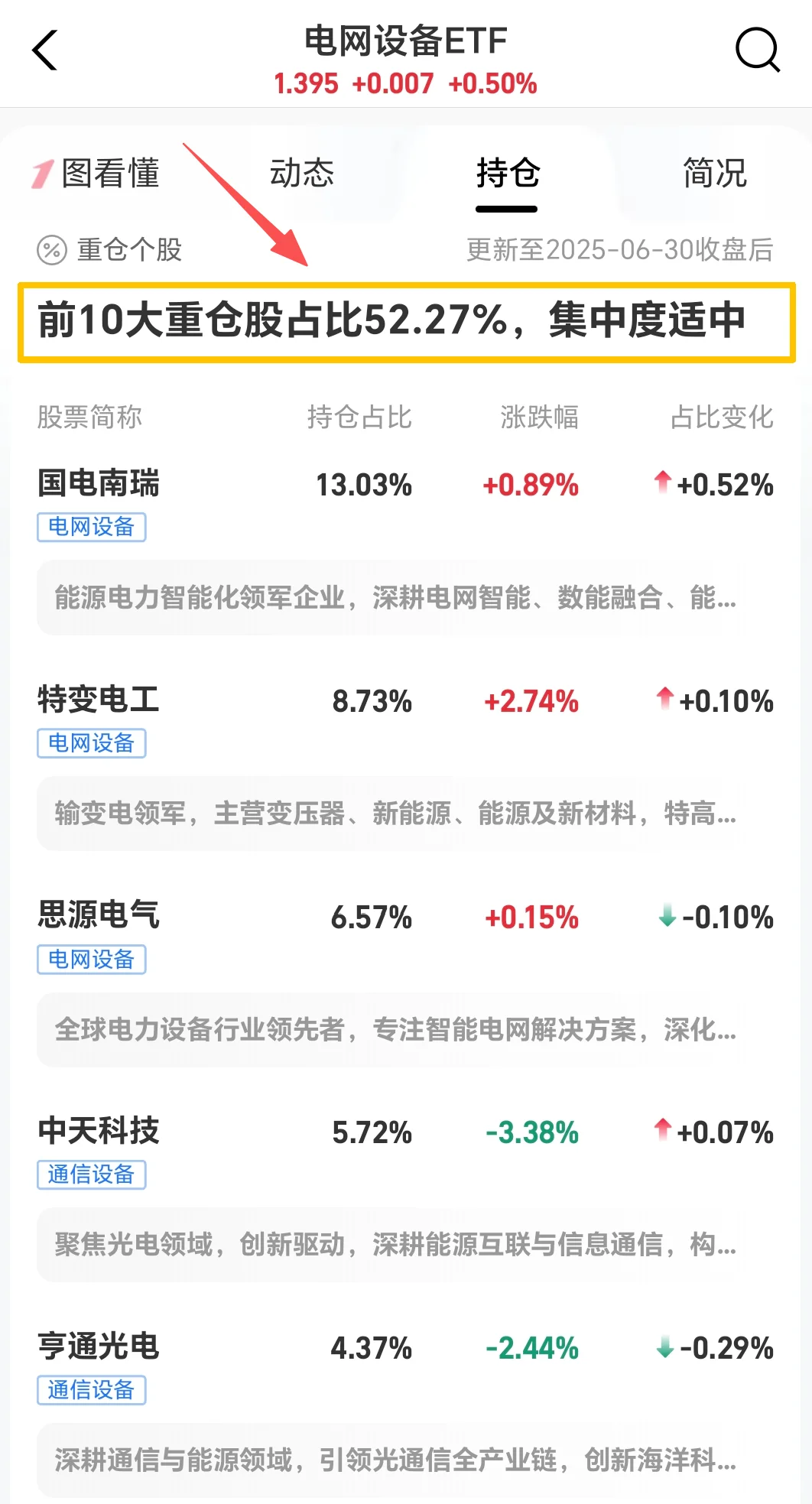10月新主线：可控核聚变