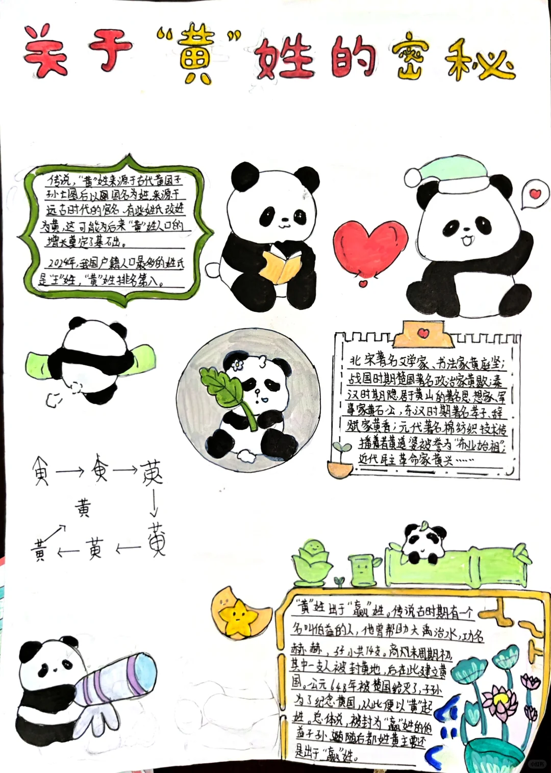 五下语文汉字研究报告