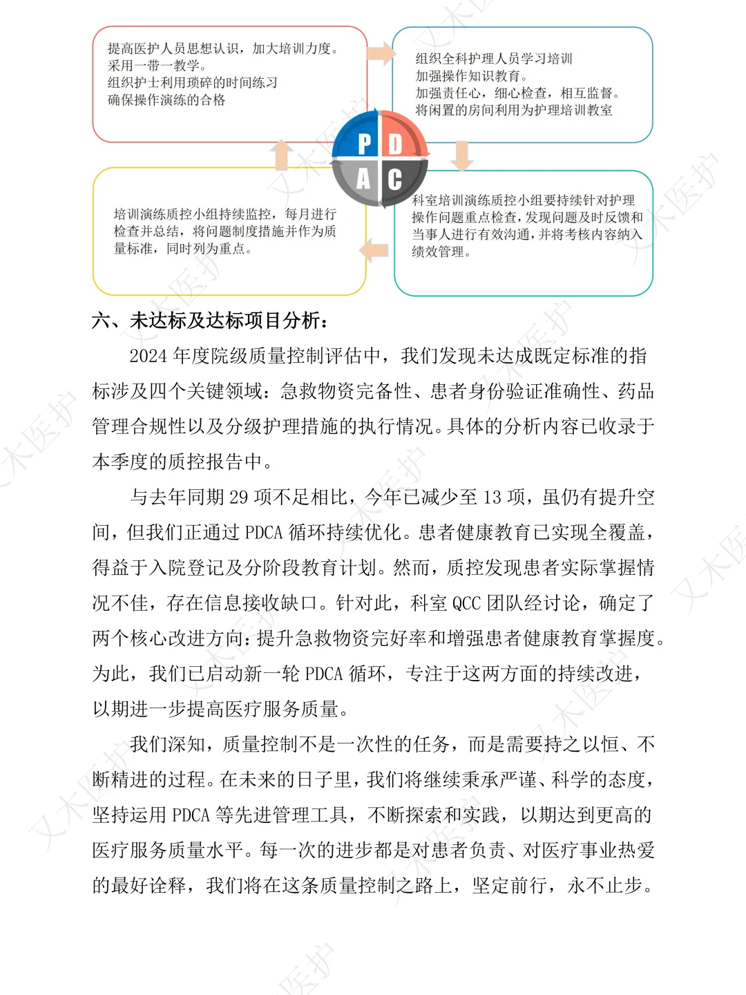 年底的护理质控检查来了，准备好了吗？