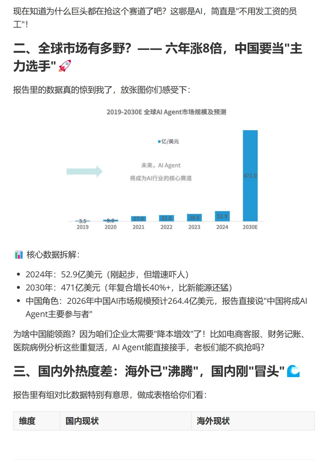 🌍研报Day4|2025年全球AI Agent行业洞察