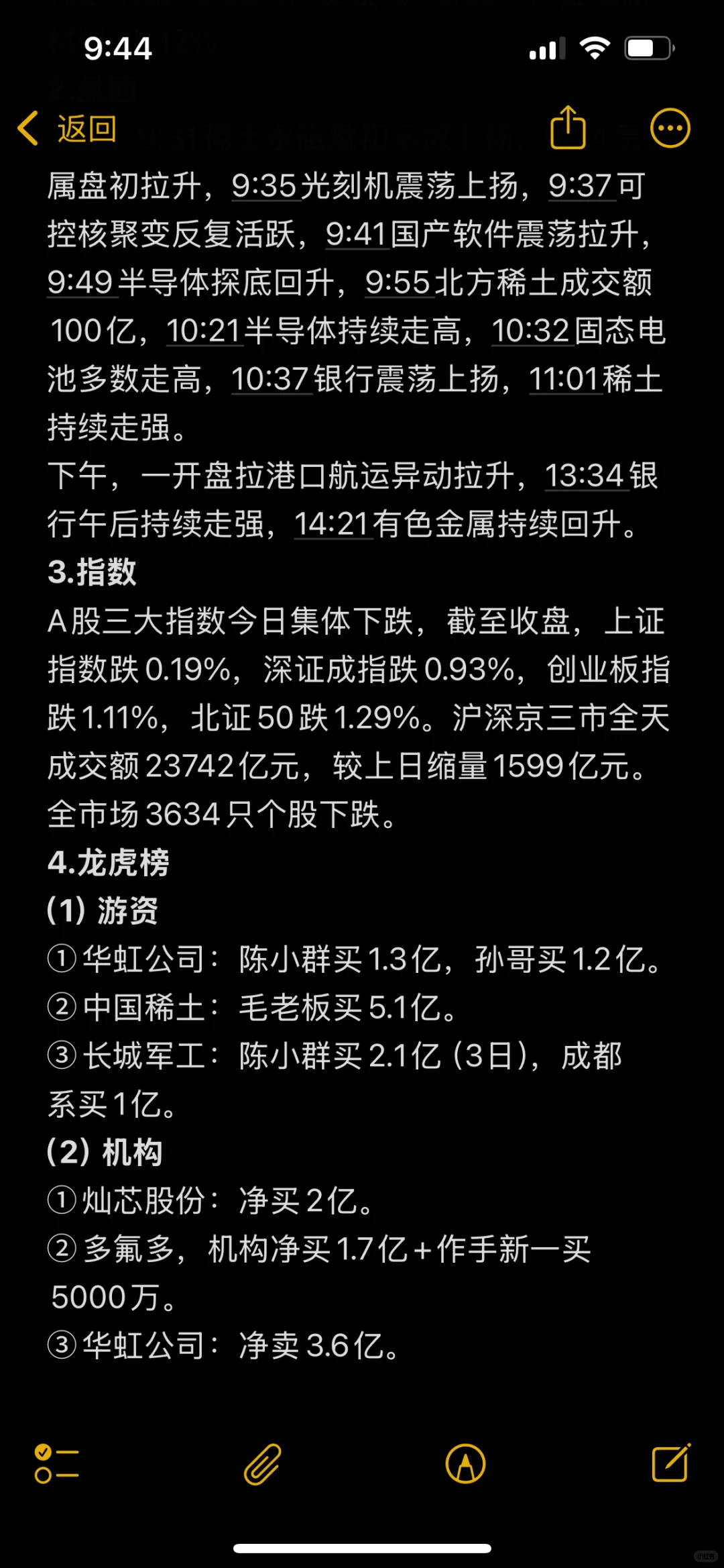写在10.14周二盘前🫴挑战全网最详细复盘