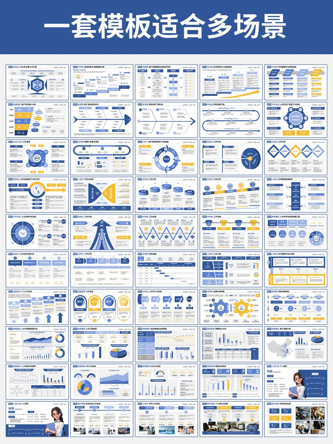 月报不发愁,超省心汇报模版直接套用!
