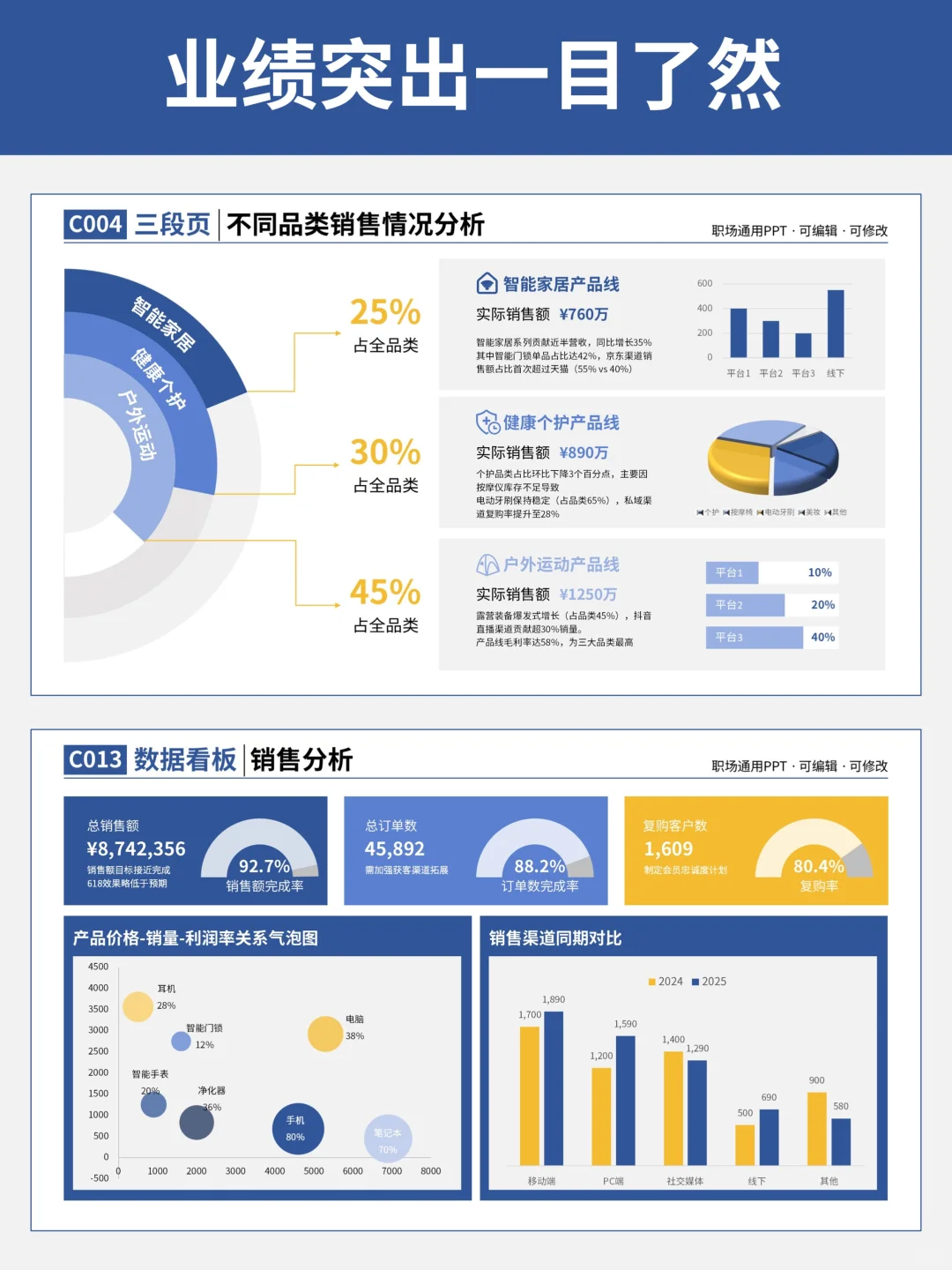 月报不发愁,超省心汇报模版直接套用!